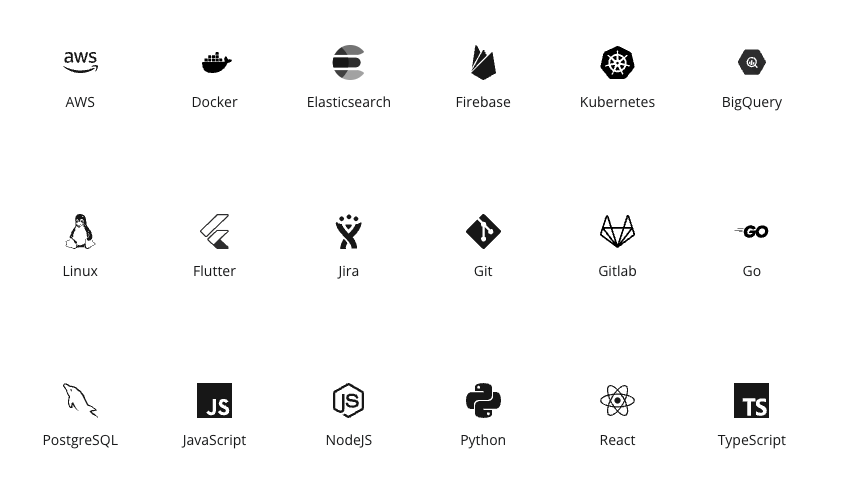 Knowunity